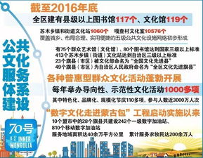 數(shù)字文化走進蒙古包 當(dāng)草原擁抱數(shù)字創(chuàng)意新浪潮